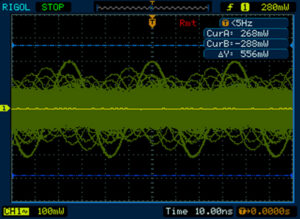 A3E (AM) Transmission