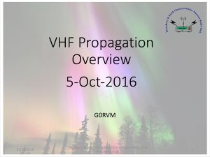 VHF Propagation by G0RVM