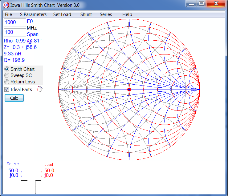 Iowa Hills Smith Chart